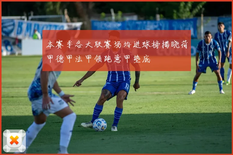 本赛季各大联赛场均进球榜揭晓荷甲德甲法甲领跑意甲垫底