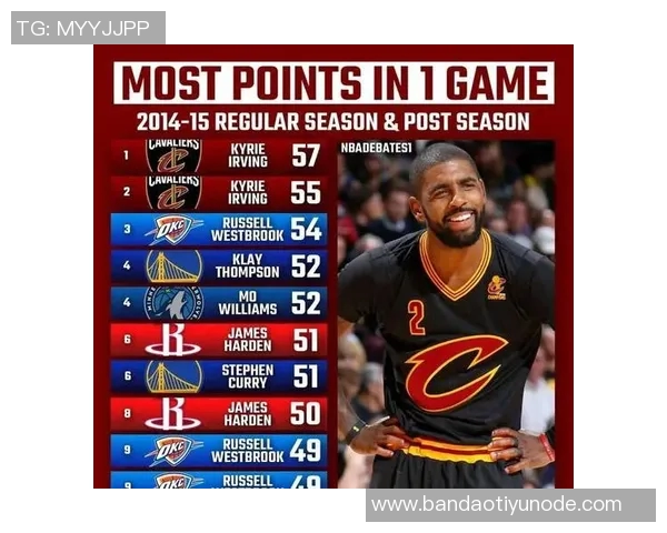 威廉姆斯单场11抢断创森林升级以来新纪录本赛季最高纪录诞生 威廉姆斯单场11抢断创森林升级以来新纪录本赛季最高纪录诞生