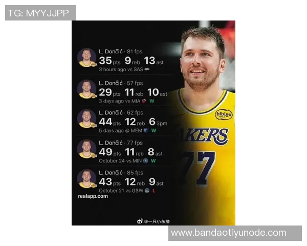 湖人消息:东契奇伤情乐观预计下周即可回归球队阵容 湖人消息:东契奇伤情乐观预计下周即可回归球队阵容